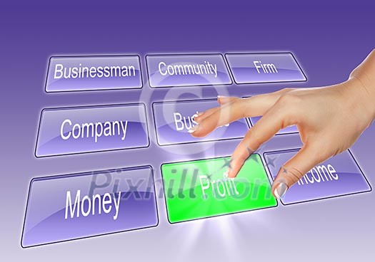 Digital display with button and business words on them Digital display with button and business words on them