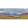 Himalayan landscape panorama in Spiti valley, Himachal Pradesh, India