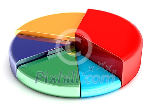 Colorful pie chart Colorful pie chart