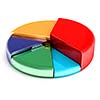 Colorful pie chart