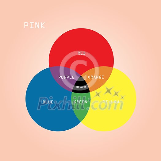 circle graph typographic color scheme circle graph typographic color scheme