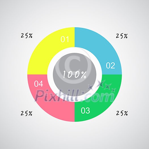 vector circle percentage diagram chart 