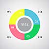 vector circle percentage diagram chart 