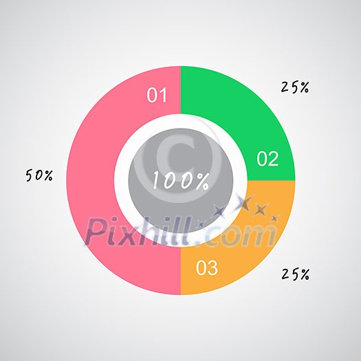 vector circle percentage diagram chart  