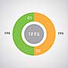 vector circle percentage diagram chart  