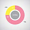 vector circle percentage diagram chart  