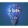 Conceptual image with drawn light bulb and business sketches