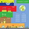vector info chart renewable energy biogreen ecology 