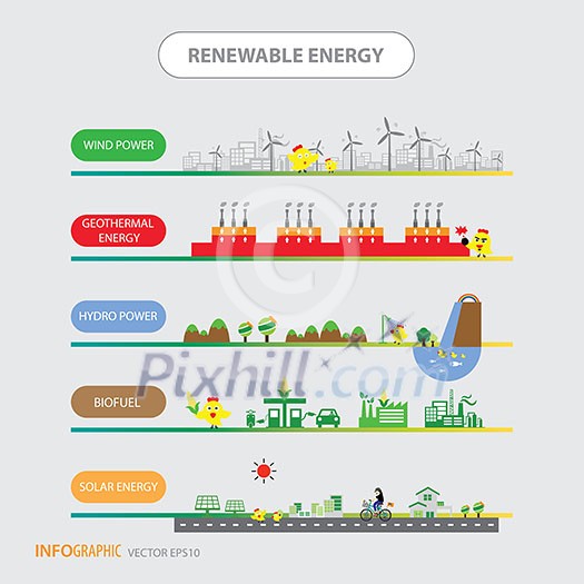 vector info chart renewable energy biogreen ecology vector info chart renewable energy biogreen ecology