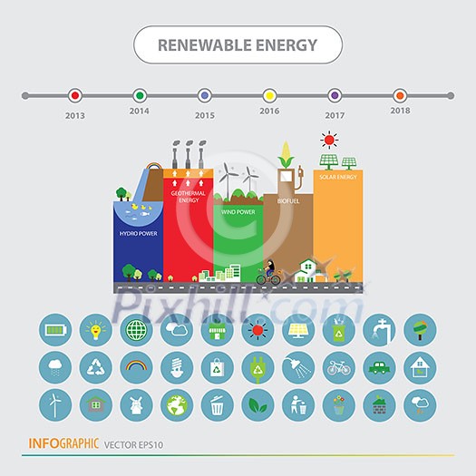 vector info chart renewable energy biogreen ecology vector info chart renewable energy biogreen ecology