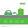 vector corn ethanol biofuel vector icon. Alternative environmental friendly fuel. 