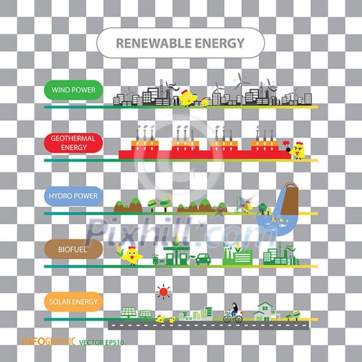 vector info chart renewable energy biogreen ecology vector info chart renewable energy biogreen ecology