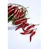 A composition of red and green chili peppers on a white plate isolated on a white background.