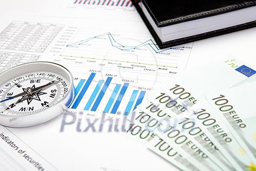 financial charts and graphs financial charts and graphs