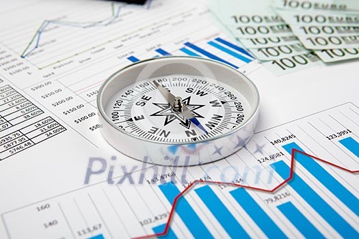 financial charts and graphs financial charts and graphs