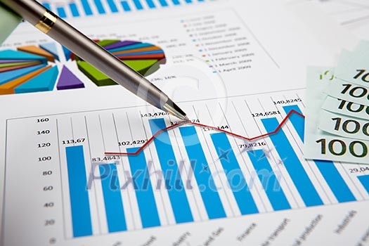 financial charts and graphs financial charts and graphs