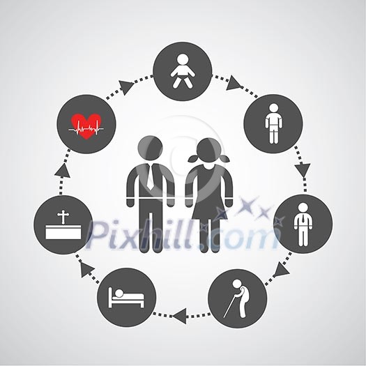 human life symbol from birth to death in circle diagram human life symbol from birth to death in circle diagram