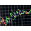 stock market graph on big lcd display closeup macro