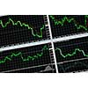 stock market graph on big lcd display closeup macro