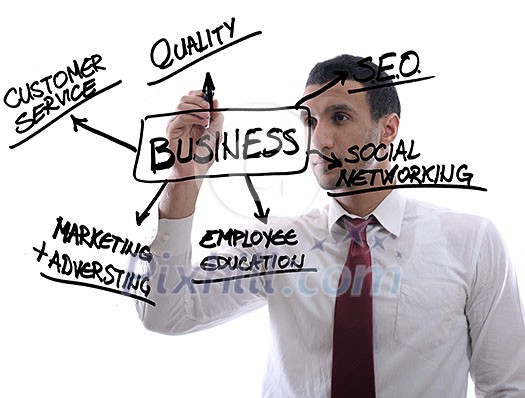 businessman draw with marker busines enviroment sktch on glass isolated on white in studio businessman draw with marker busines enviroment sktch on glass isolated on white in studio
