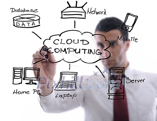 business man draw cloud computing chart on glass isolated over white background in studio business man draw cloud computing chart on glass isolated over white background in studio