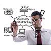 business man draw cloud computing chart on glass  isolated over  white background  in studio