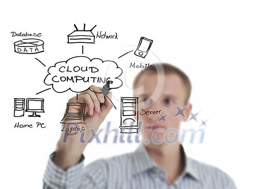 business man draw cloud computing chart on glass isolated over white background in studio business man draw cloud computing chart on glass isolated over white background in studio