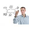 business man draw cloud computing chart on glass  isolated over  white background  in studio