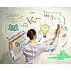 Businesswoman standing with back drawing business ideas on wall