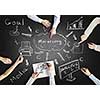 Top view of people hands drawing business teamwork strategy