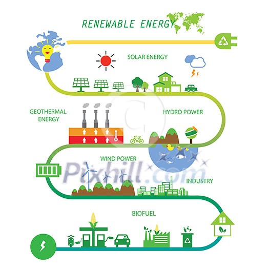 vector info chart renewable energy biogreen ecology vector info chart renewable energy biogreen ecology