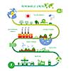 vector info chart renewable energy biogreen ecology 