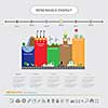 vector info chart renewable energy biogreen ecology 