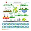 vector info chart renewable energy biogreen ecology 