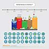 vector info chart renewable energy biogreen ecology 