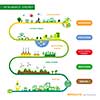 vector info chart renewable energy biogreen ecology  