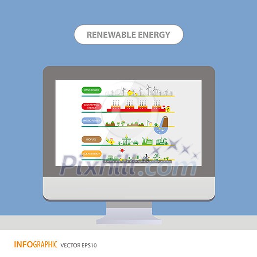 vector chart renewable energy biogreen ecology in computer vector chart renewable energy biogreen ecology in computer